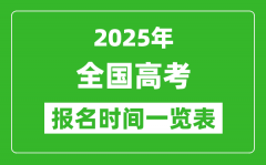 2025年全國各省市高考報名時間一覽表（附報名入口）